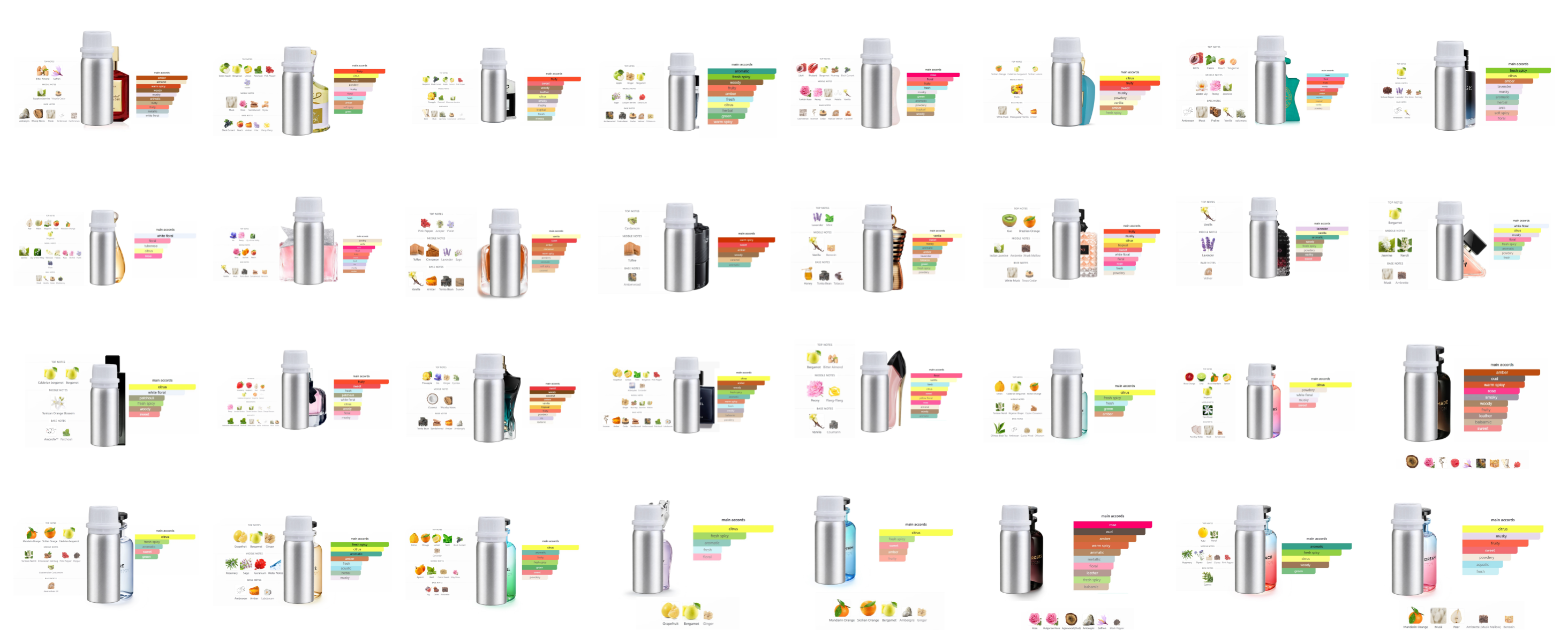 A selection of KOHUDIS aluminum-bottle fragrance refills across different scent families
