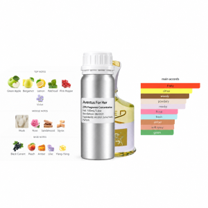 Inspired by Aventus For Her perfume refill bottle