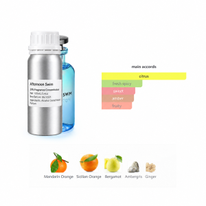 Inspired by Afternoon Swim perfume refill bottle
