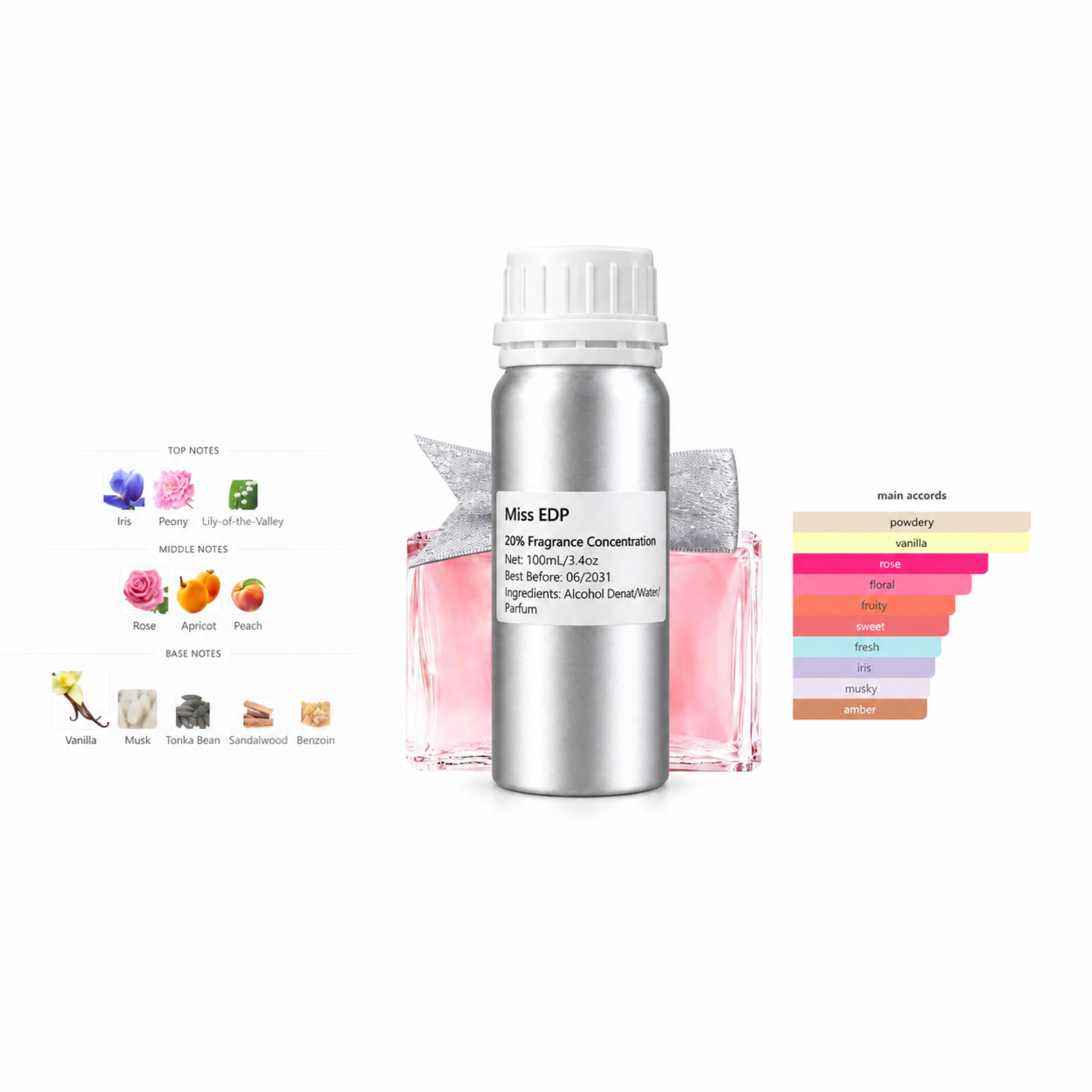 Inspired by Miss EDP perfume refill bottle
