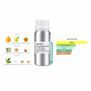 Inspired by Imagination perfume refill bottle