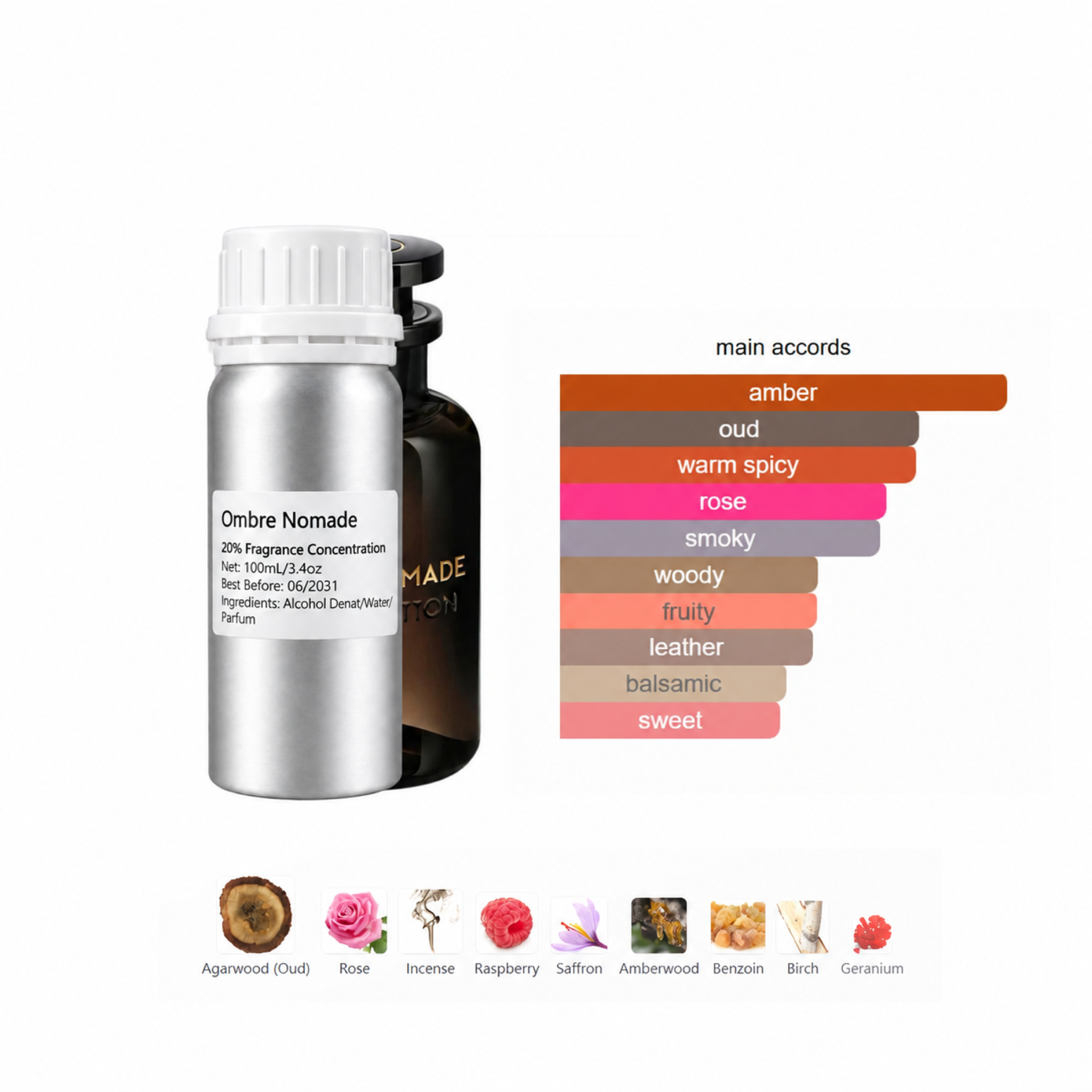 Inspired by Ombre Nomade perfume refill bottle