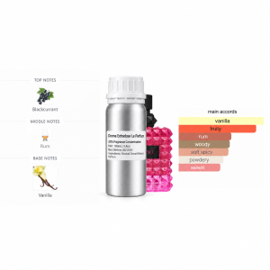 Inspired by Donna Extradose Le Parfum perfume refill bottle