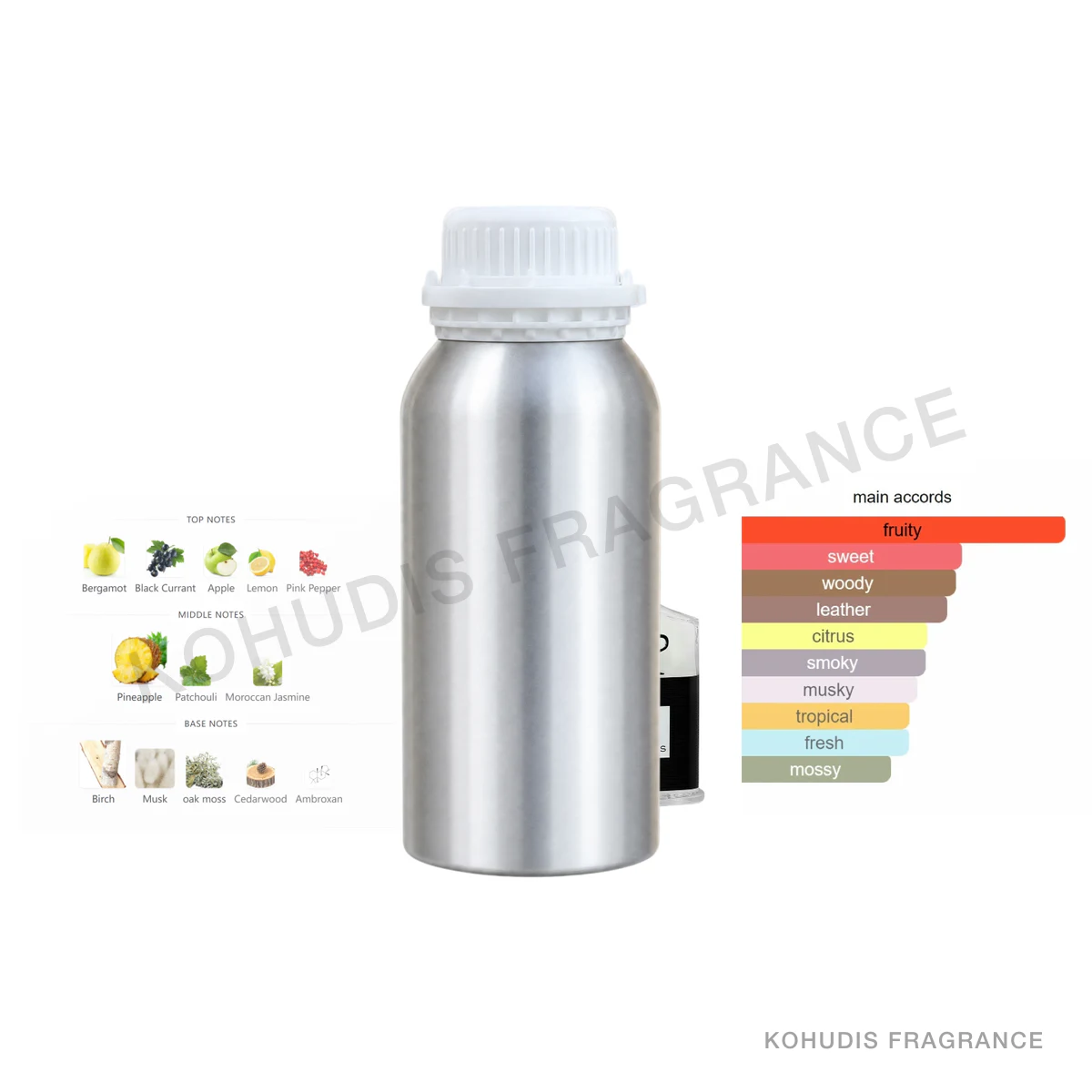KOHUDIS Fragrance P8-500ML aluminum fragrance bottle