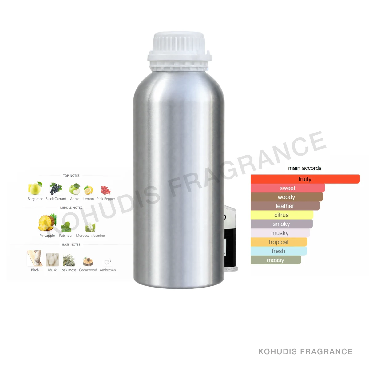 KOHUDIS Fragrance P8-1000ML aluminum fragrance bottle