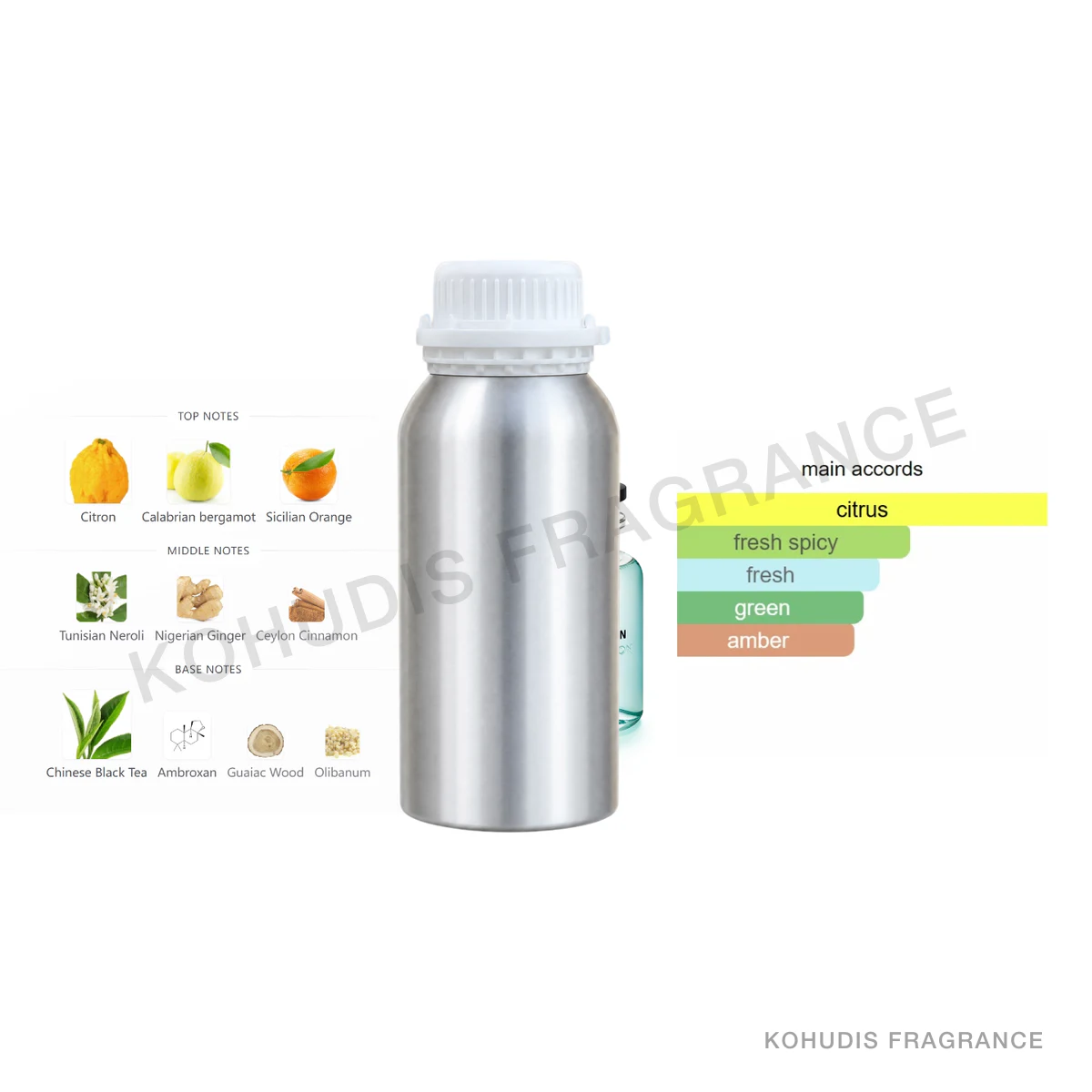 KOHUDIS Fragrance P26-500ML aluminum fragrance bottle