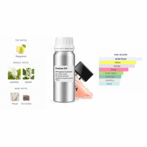 Inspired by Paradoxe EDP perfume refill bottle