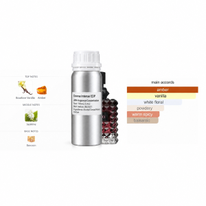Inspired by Donna Intense EDP perfume refill bottle