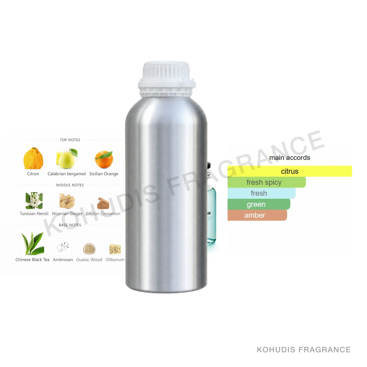 KOHUDIS Fragrance P26-1000ML aluminum fragrance bottle