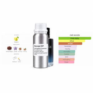 Inspired by Sauvage EDP perfume refill bottle