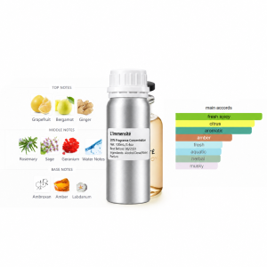 Inspired by L’Immensité perfume refill bottle