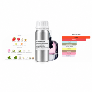 Inspired by Mon Paris EDP perfume refill bottle