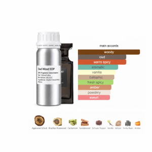 Inspired by Oud Wood EDP perfume refill bottle