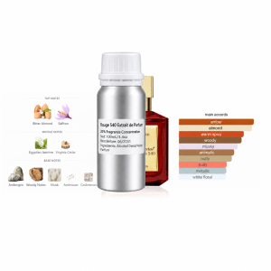 Inspired by Rouge 540 Extrait perfume refill bottle