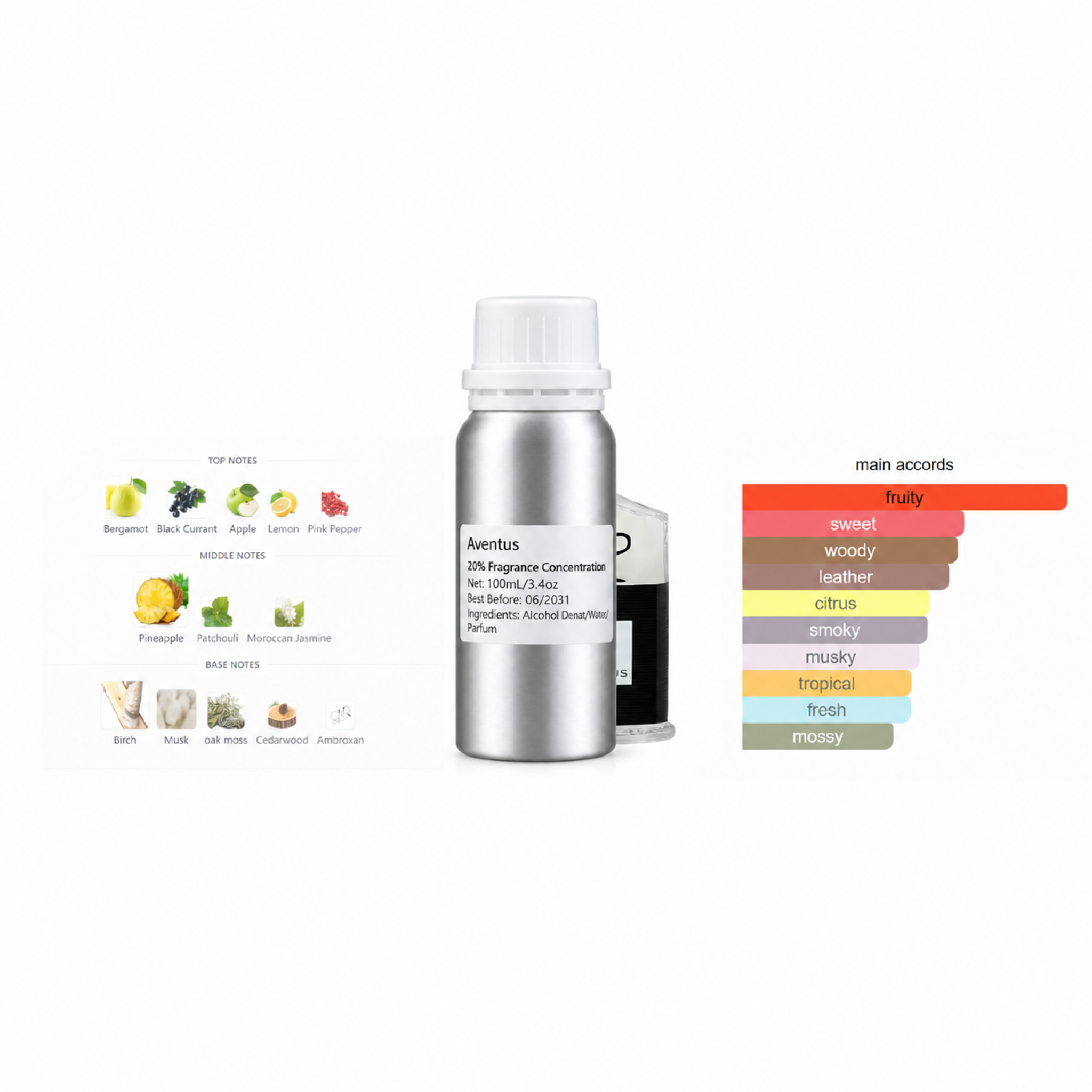 Inspired by Aventus perfume refill bottle