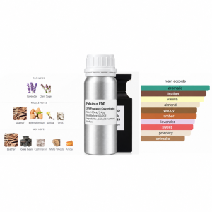 Inspired by Fabulous EDP perfume refill bottle