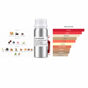 Inspired by Lost Cherry EDP perfume refill bottle