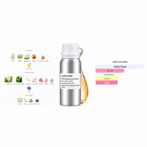 Inspired by J’adore EDP perfume refill bottle