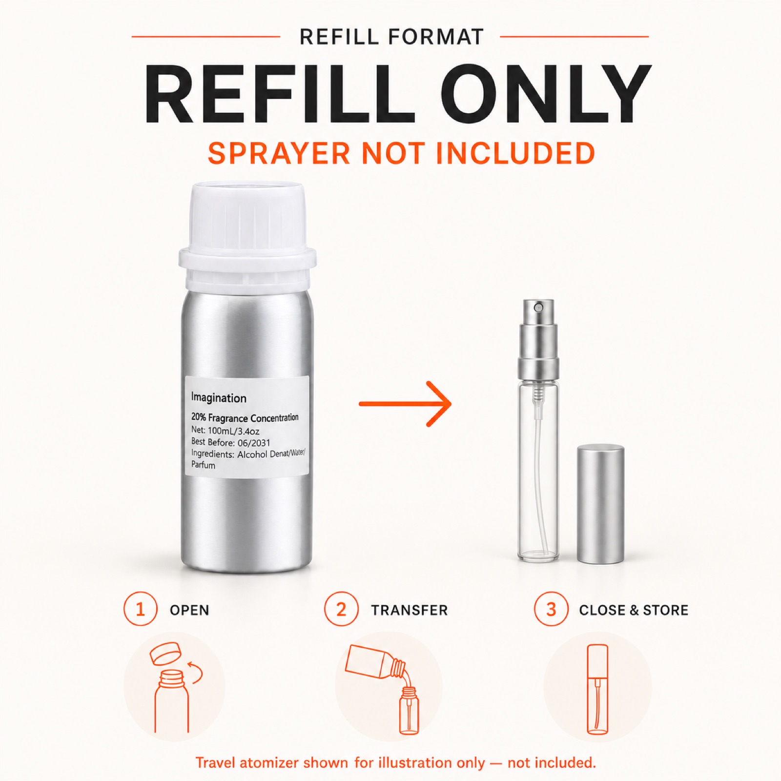 KOHUDIS P26 100ml aluminum fragrance refill bottle with transfer steps; sprayer and travel atomizer not included