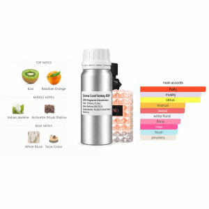 Inspired by Donna Coral Fantasy EDP perfume refill bottle