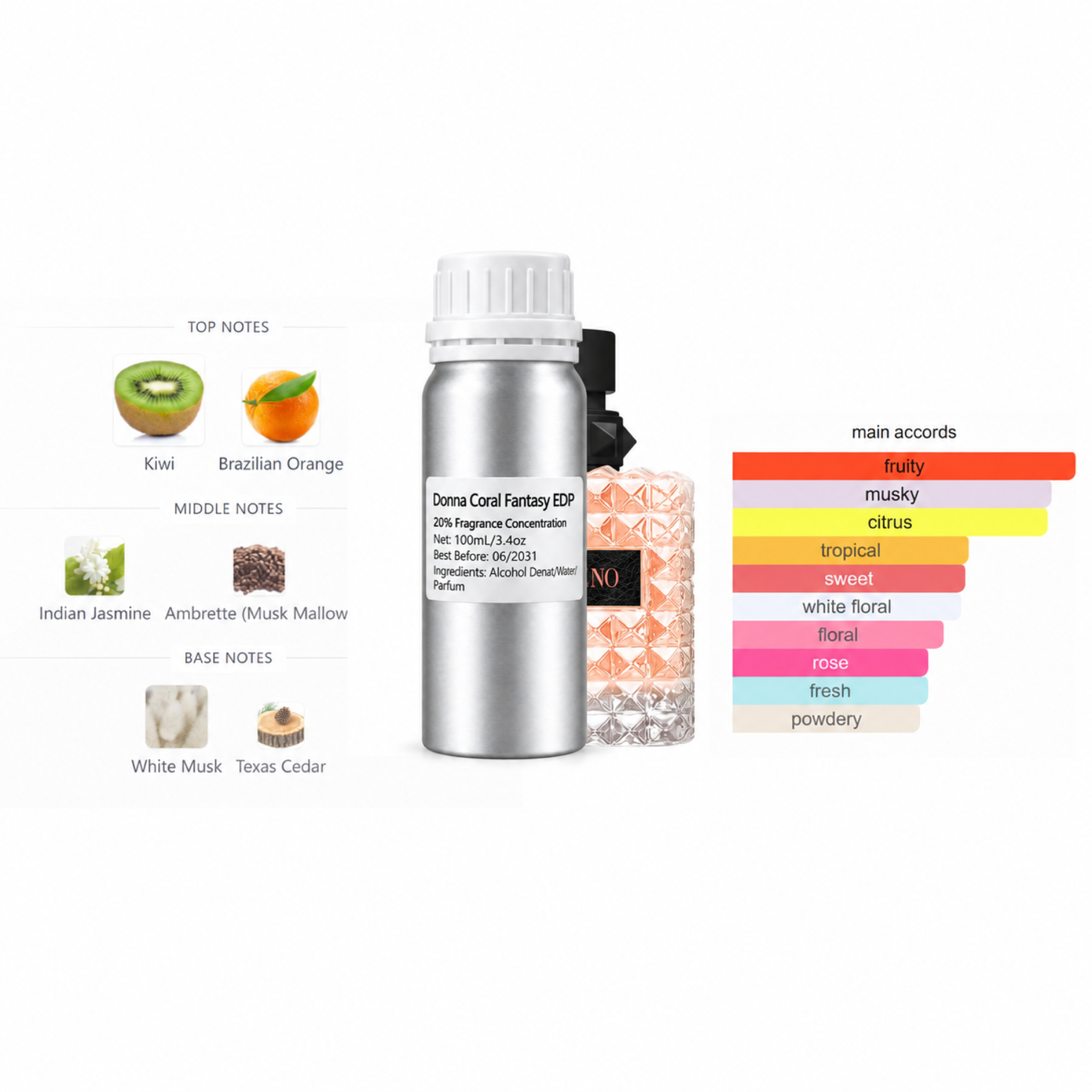 Inspired by Donna Coral Fantasy EDP perfume refill bottle