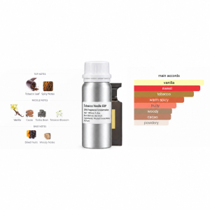 Inspired by Tobacco Vanille EDP perfume refill bottle