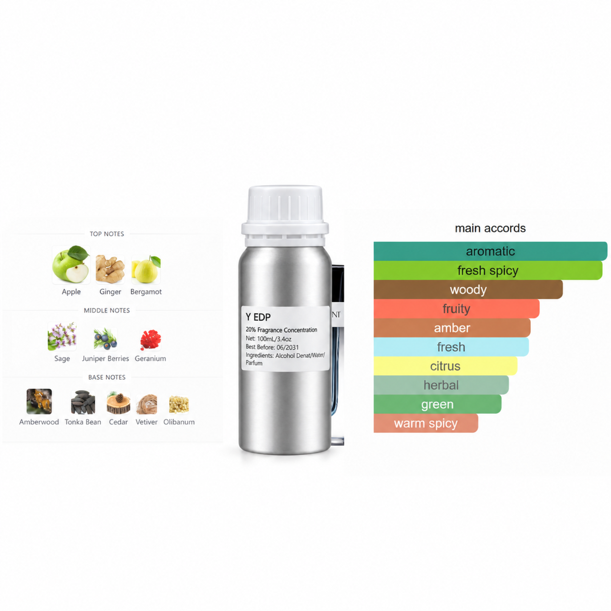 Inspired by Y EDP perfume refill bottle