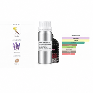 Inspired by Uomo Intense EDP perfume refill bottle